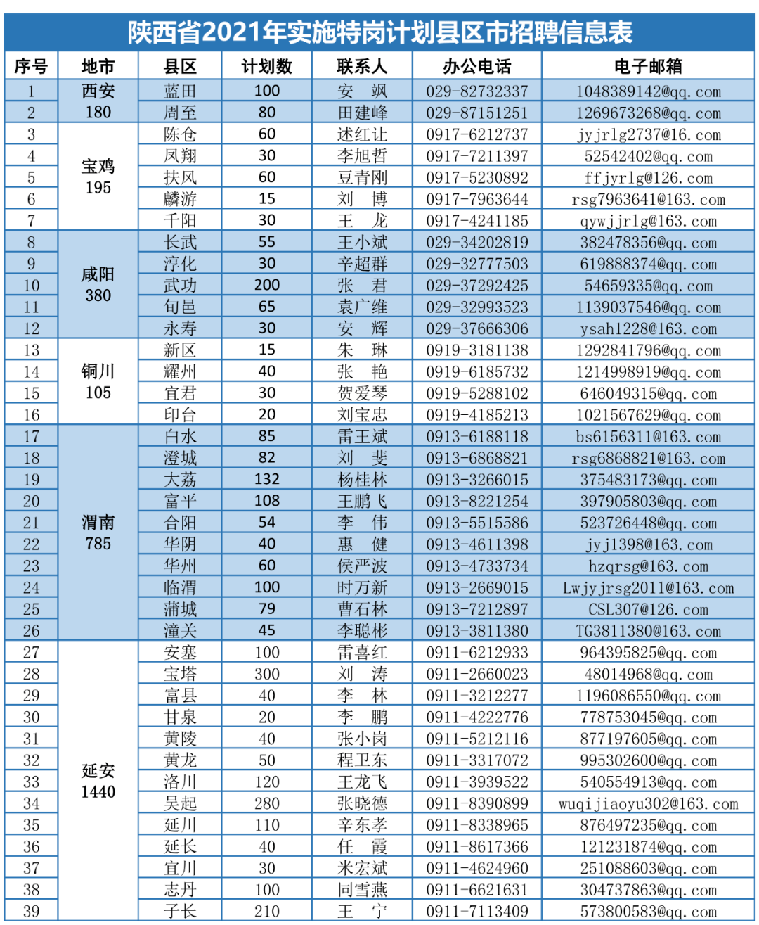 深圳信泰光学招聘启事，寻找光学领域精英人才，共筑未来之光