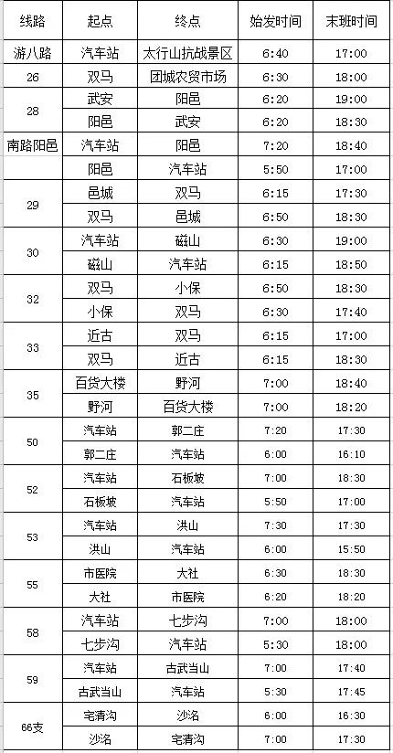 南团线最新时刻表发布，出行更加便捷高效