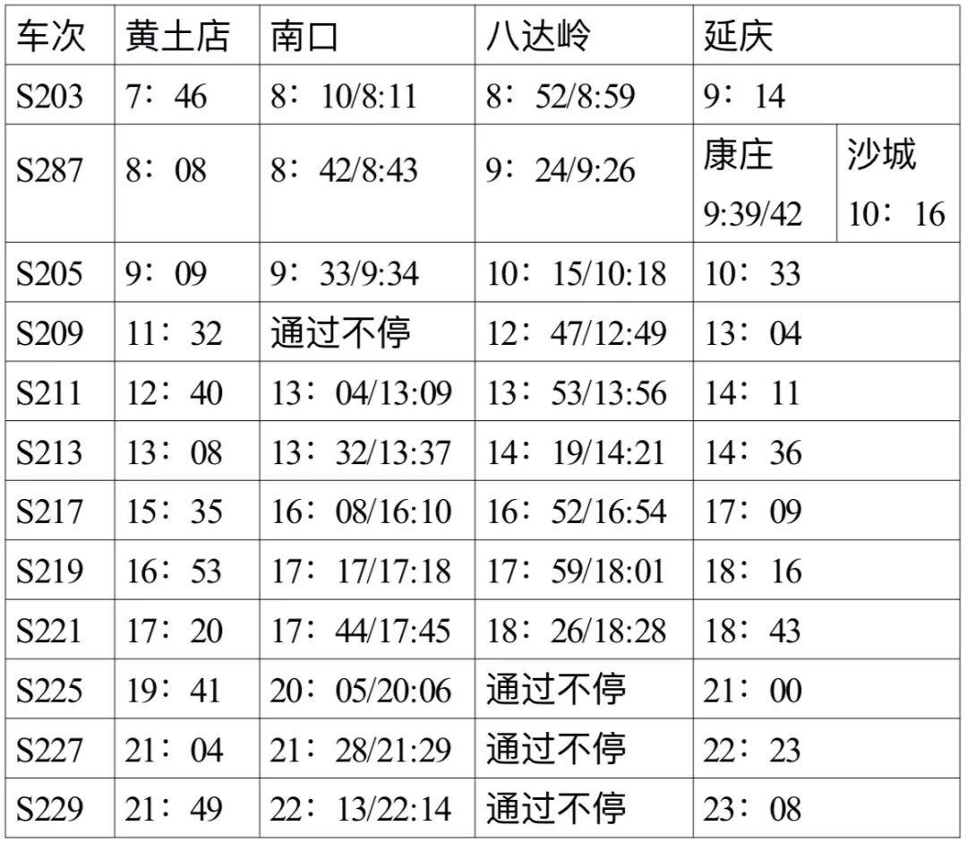 延庆小火车时刻表全面解析