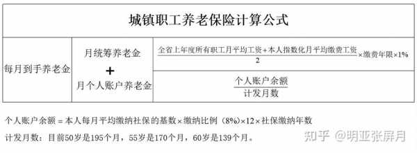 社保年龄限制最新消息，深度解读及影响分析