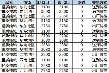 2024年11月23日 第5页