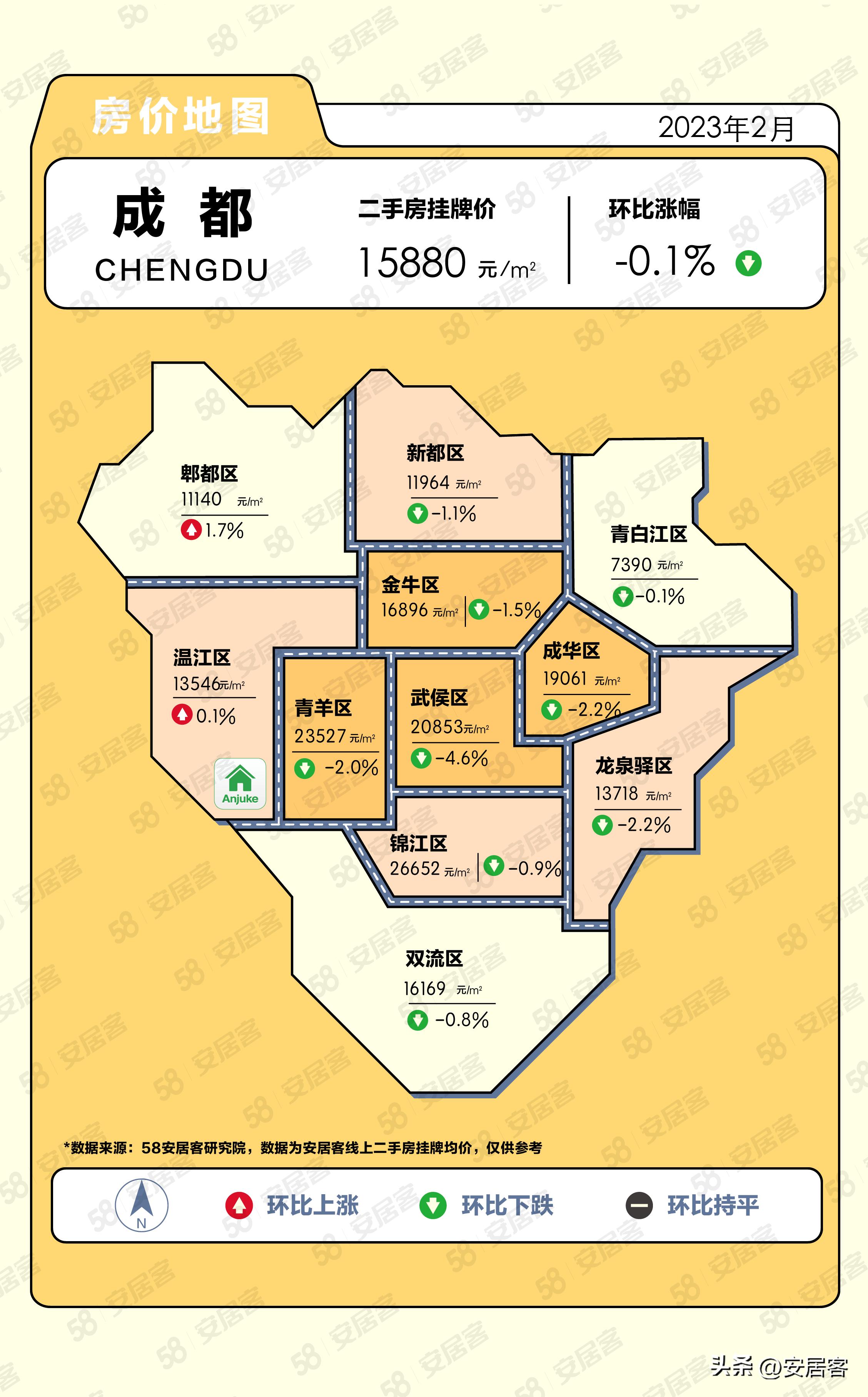 北碚二手房市场现状与未来展望