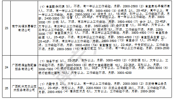 天津富士康最新招聘信息详解及解读