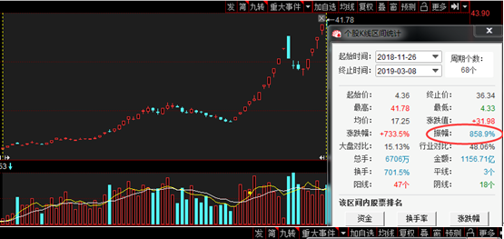 豫能控股股票最新消息全面解读与分析